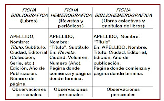 Sistema Tradicional De Conocer Bibliográficas Comam O Licking Nova Iguaçu-83903