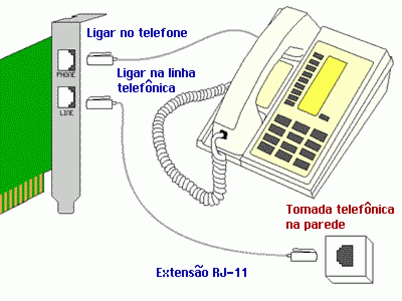 Ligar Gratis Para Fixo Pela Internet Putas Vídeos Brasil-52324